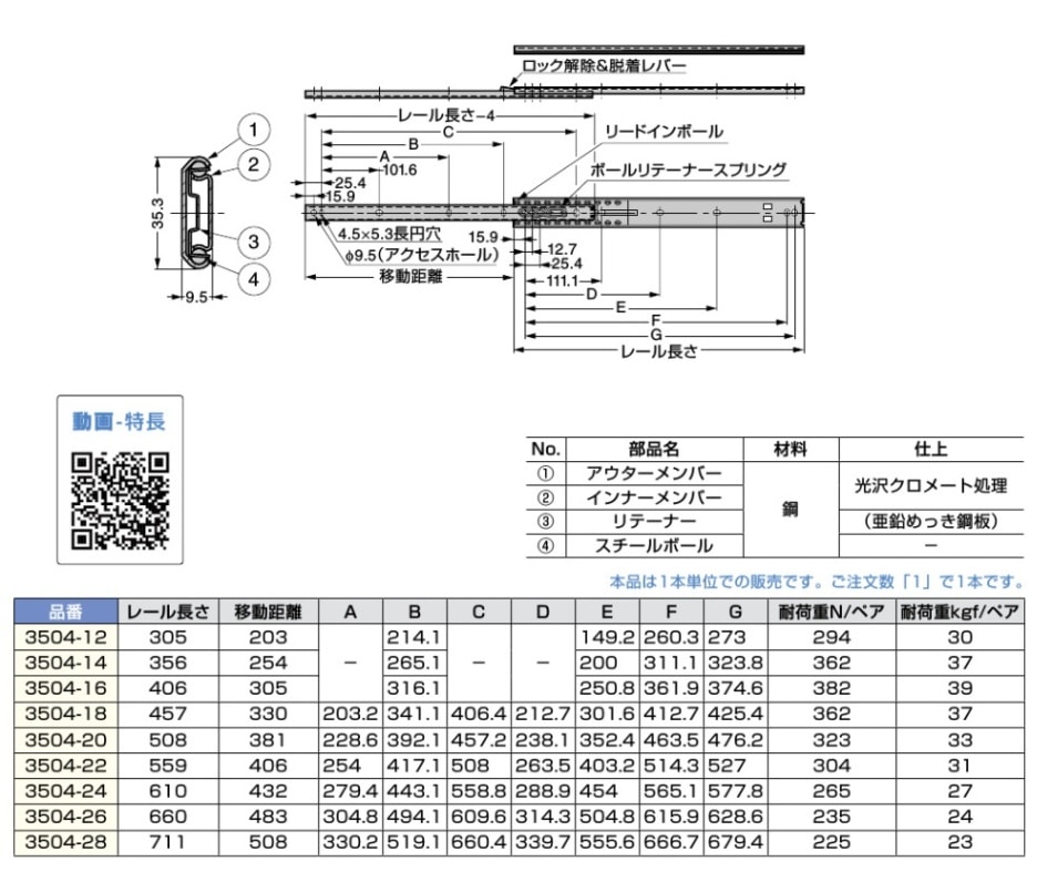 割引購入 〇取寄品 [スガツネ工業] スライドレール 3504 | ◎スガツネ工業 その他