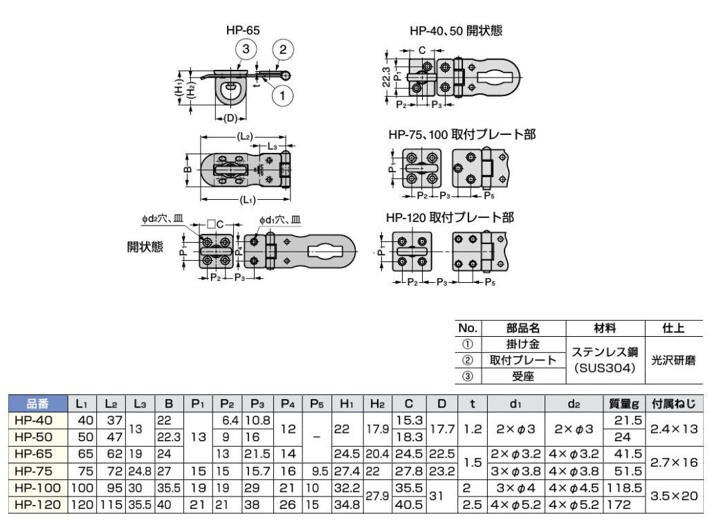 スガツネ工業/LAMP] ステンレス バーラッチ HP型