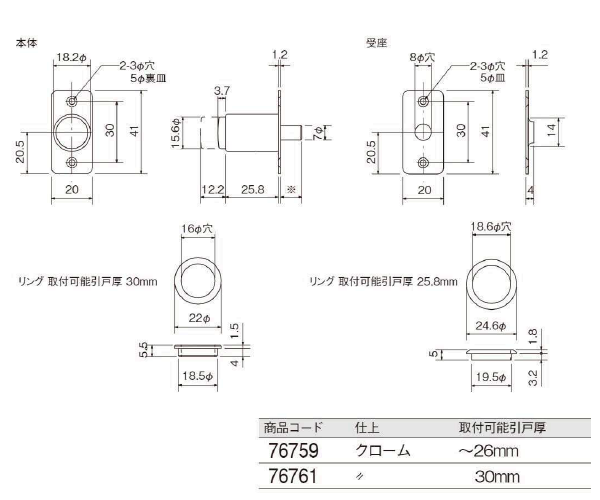 〇取寄品 [スリーナイン島野] 3400番 プッシュロック 木製用