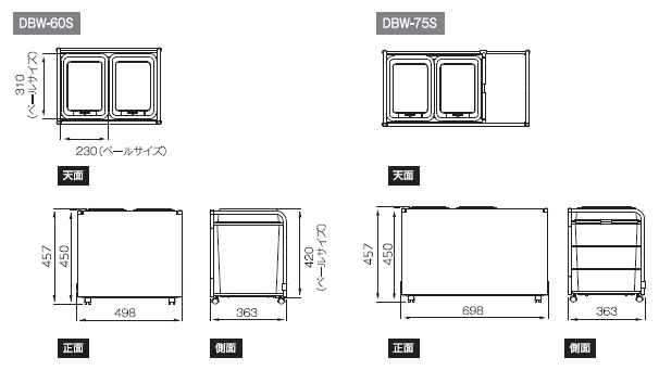 オークス] ダストワゴン (DBWタイプ・パネル付)