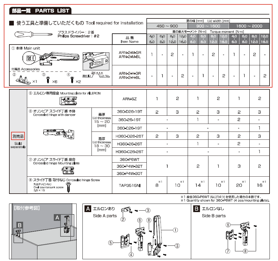 【調整パーツ26枚・二重スリーブ付】アナカラーマルル アナカラーインターステラ スガツネ工業/LAMP] オリンピアステー AILERON(エルロン) ARN-2