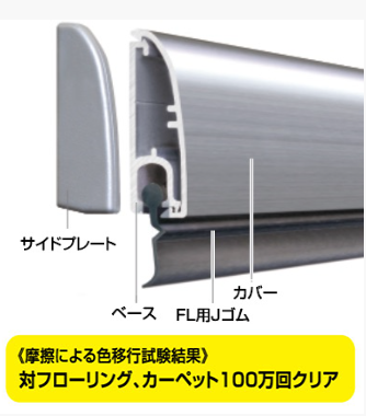 ピンチブロック] フロアーリック/FL-AJ (外付タイプ・引戸用)