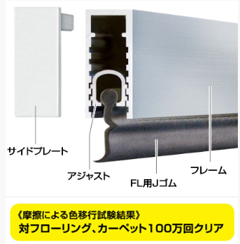 ピンチブロック] フロアーリック/FL-BJ (ビルドインタイプ・引戸用)