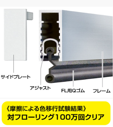 ピンチブロック] フロアーリック/FL-BQ (ビルドインタイプ・開き扉用)