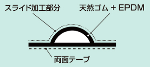 ぴちょん ZX35U-5B｜レンタル｜商品情報｜日立建機日本