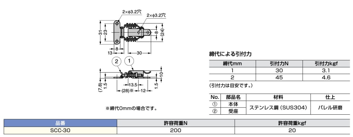 k-k1030様　ご依頼品 スガツネ工業/LAMP] オールステンレス鋼製キャッチクリップ SCC-30