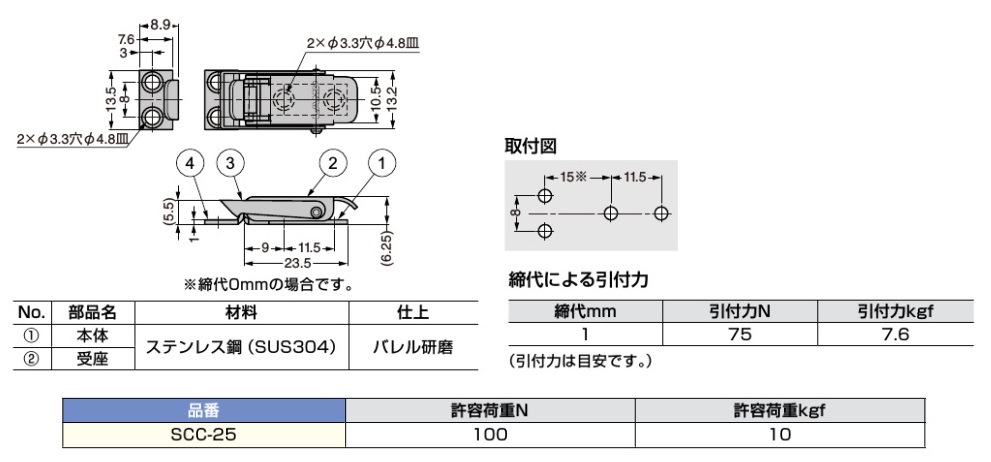 スガツネ工業/LAMP] オールステンレス キャッチクリップ SCC-25
