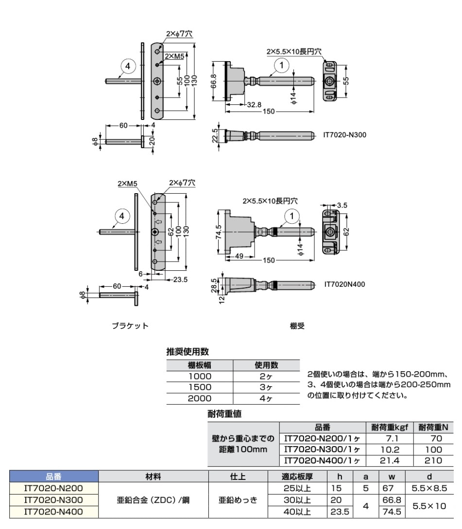 鍔　3点セット　題目の図 鍔 竹の図 銘：若芝 - 濃州堂