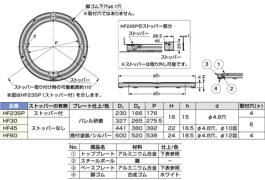 スガツネ工業/LAMP] ターンテーブル HF型