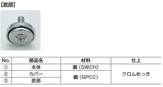 〇取寄品 [スガツネ] アジャスター MKP型 首振り機構付