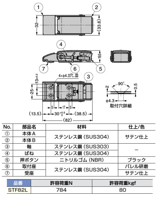 スガツネ工業/LAMP] ステンレス鋼製ファスナー STF82L