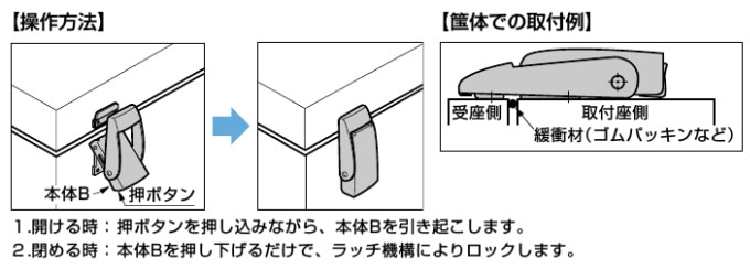 スガツネ工業/LAMP] ステンレス鋼製ファスナー STF82L