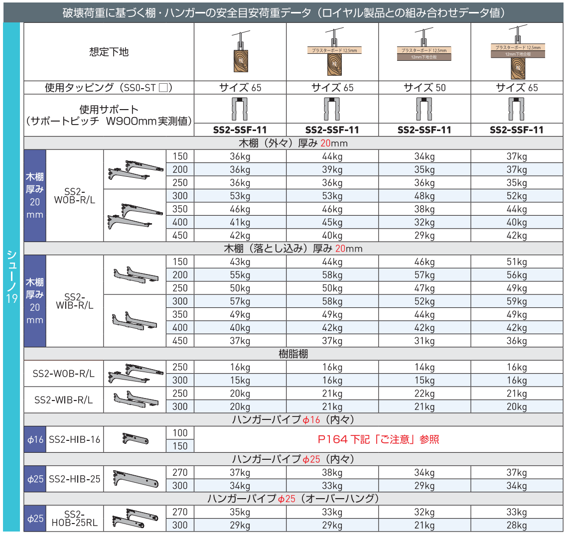shinwoo まとめ売り m30132490025_1.jpg?1756363126
