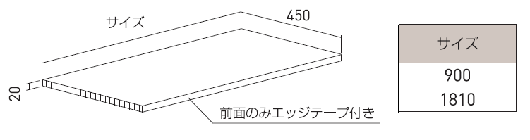 ロイヤル(SSシリーズ)] SS0-WS450 木棚板(奥行～450 棚厚20㎜)