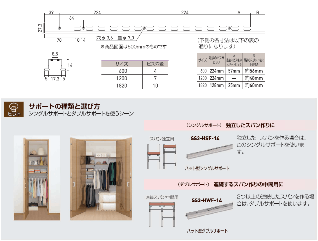 ロイヤル(SSシリーズ)] SS3-HWF-14 ハット型ダブルサポート