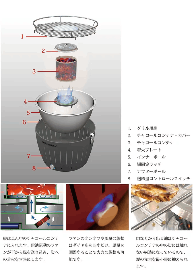 無煙炭火バーベキューグリル「ロータスグリル」XL レッド 調理器具