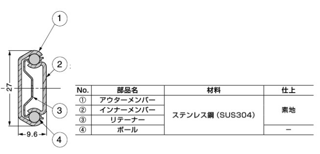 スガツネ工業/LAMP] ステンレス鋼製スライドレール 272SL