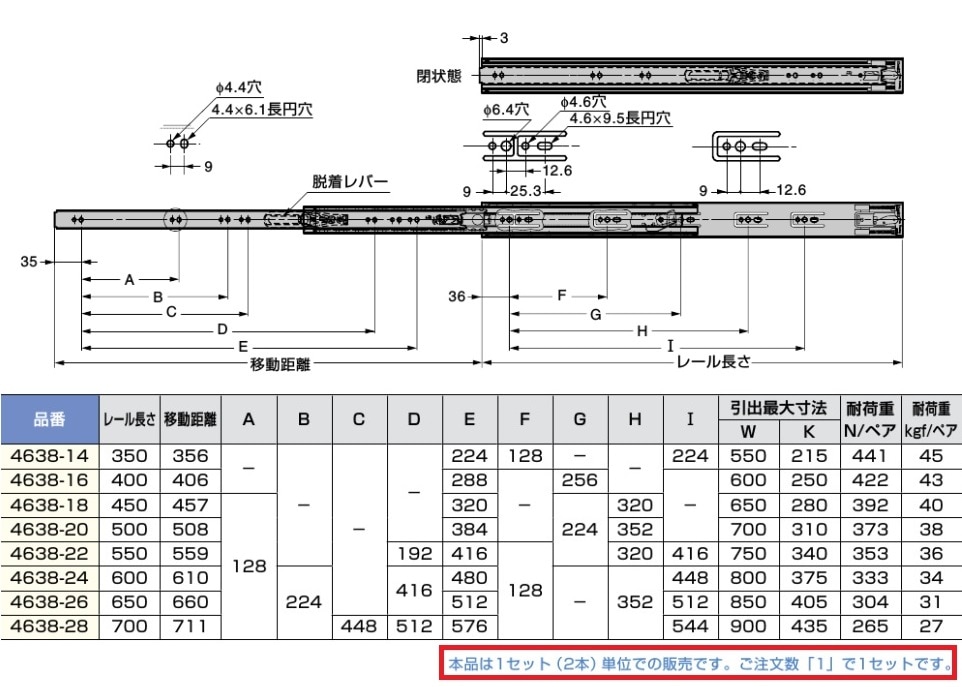 〇取寄品 [スガツネ工業] スライドレール 4638 プッシュオープン