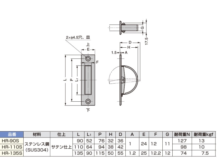 かず ヒナツSR3枚、HR1枚 GZ4350EZ のパーツ、取扱説明書、およびサポート | ゼノア