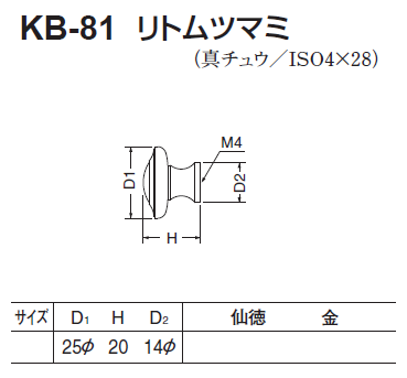 〇取寄品 [シロクマ] KB-81 リトルツマミ