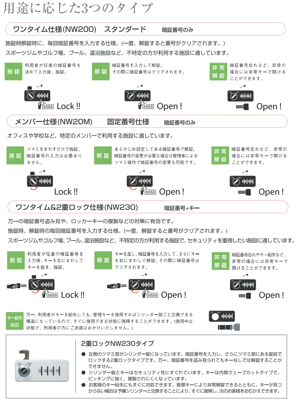 オプナス】 NWシリーズ 数字合わせ錠 ※要お問い合わせ商品 ・家具用錠前・ｷｬｯﾁ(ﾏｸﾞﾈ),錠前関係 野口ハードウェアー  家具金物・建具金物通販