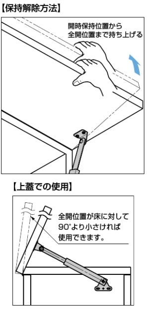 スガツネ工業/LAMP] フラップステー L-195型、L-270型