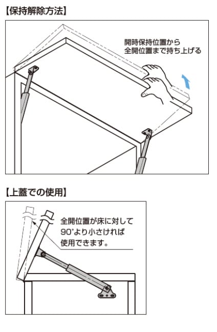 スガツネ工業/LAMP] ステンレス鋼製フラップステー LB-215型,LB-290型