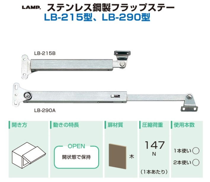 取り付けステーのイメージ図 Amazon.co.jp: キジマ(Kijima) バイクパーツ ステー ドライブ
