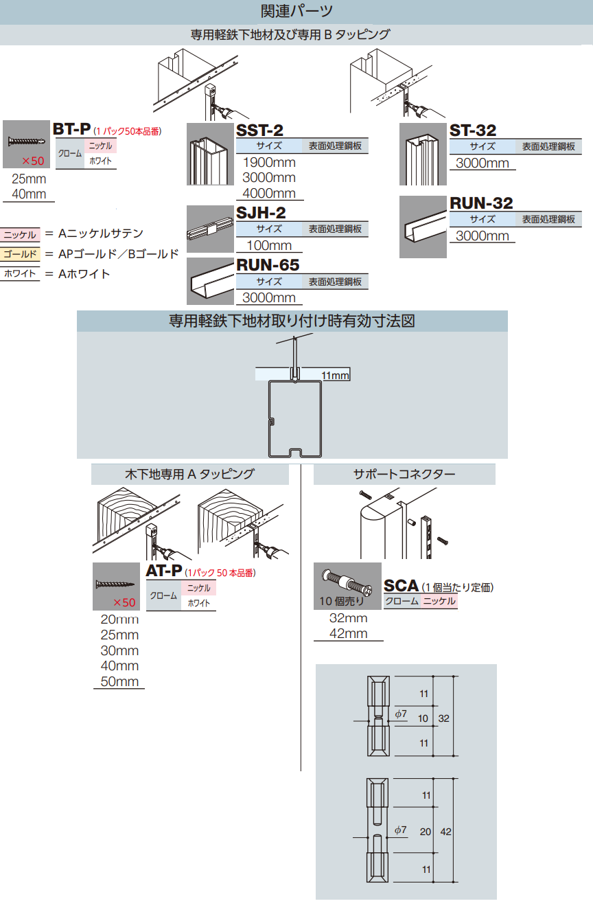 arページ ロイヤル(AAシリーズ)] ASF-1 チャンネルサポート ※定尺寸法