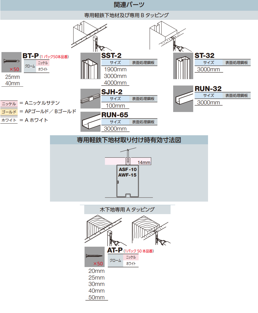 ロイヤル(AAシリーズ)] AWF-15 チャンネルサポート ※定尺寸法