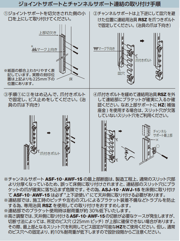 ロイヤル(AAシリーズ)] RSZ チャンネルサポート 連結用治具 