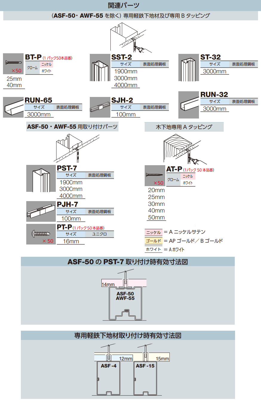 『ss様オーダー出品ページ』 ロイヤル(AAシリーズ)] AWF-55 チャンネルサポート ※定尺寸法