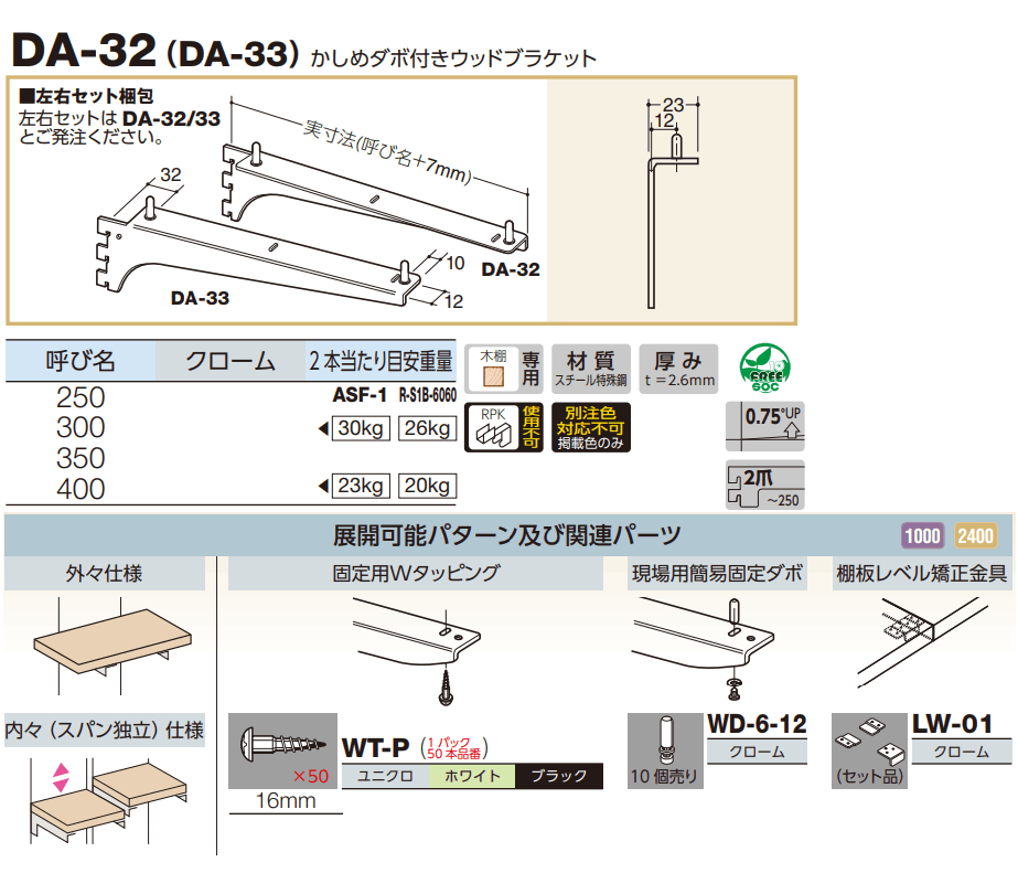 棚板12枚と金具32個