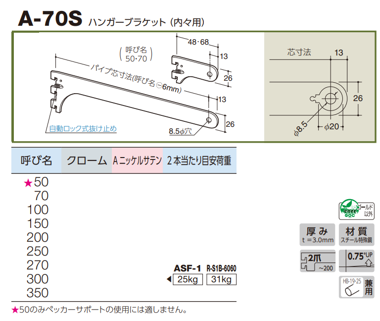 REN出品　6/28 七工匠、19,700円のマニュアルフォーカス広角単焦点レンズ「7Artisans