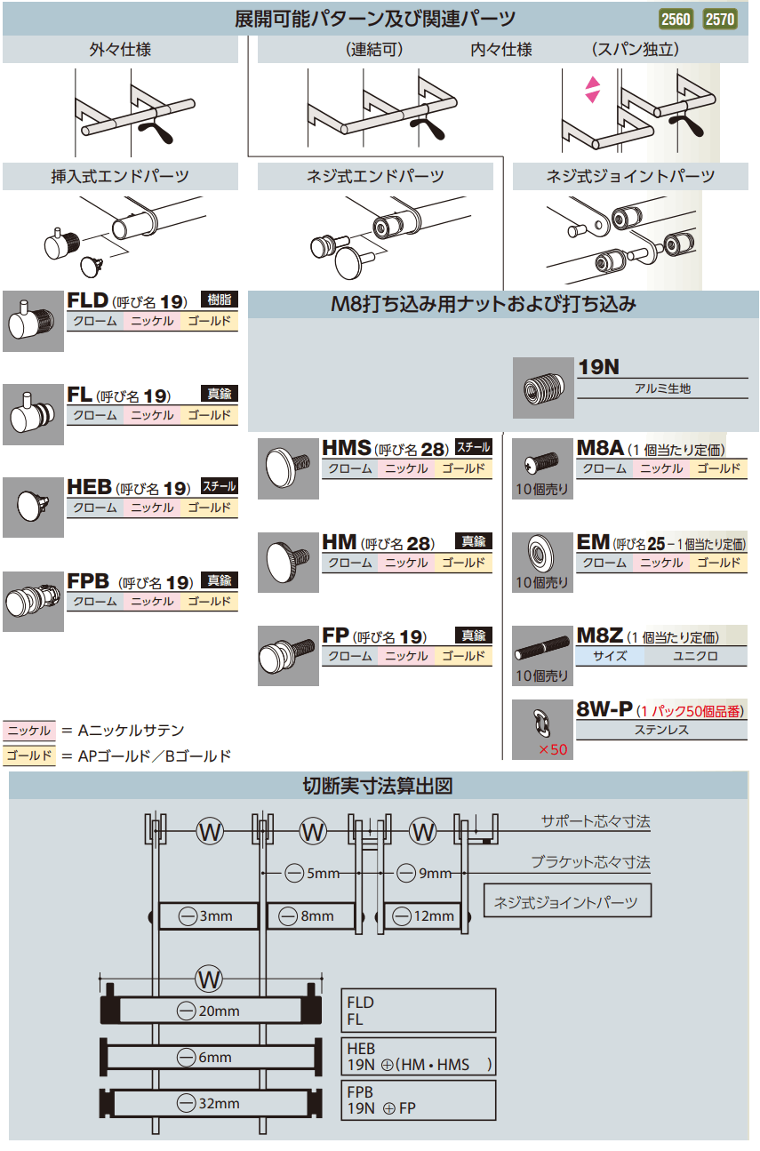 ロイヤル(AAシリーズ)] A-70S ハンガーブラケット(内々用)