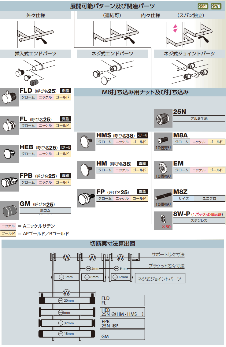 ロイヤル(AAシリーズ)] A-78S ハンガーブラケット(内々用) ※HB-19・HB