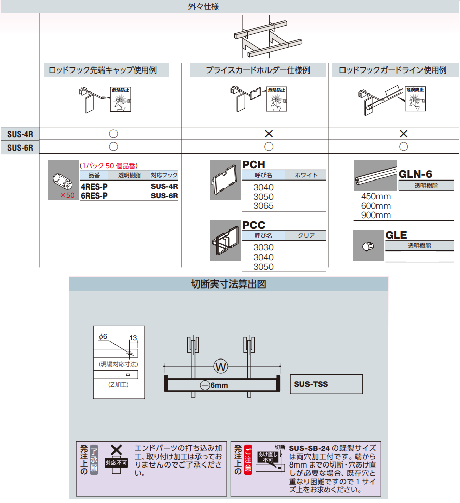ロイヤル(AAシリーズ)] SUS-SB-24 Sバーステンレス 24 ※規格サイズ品