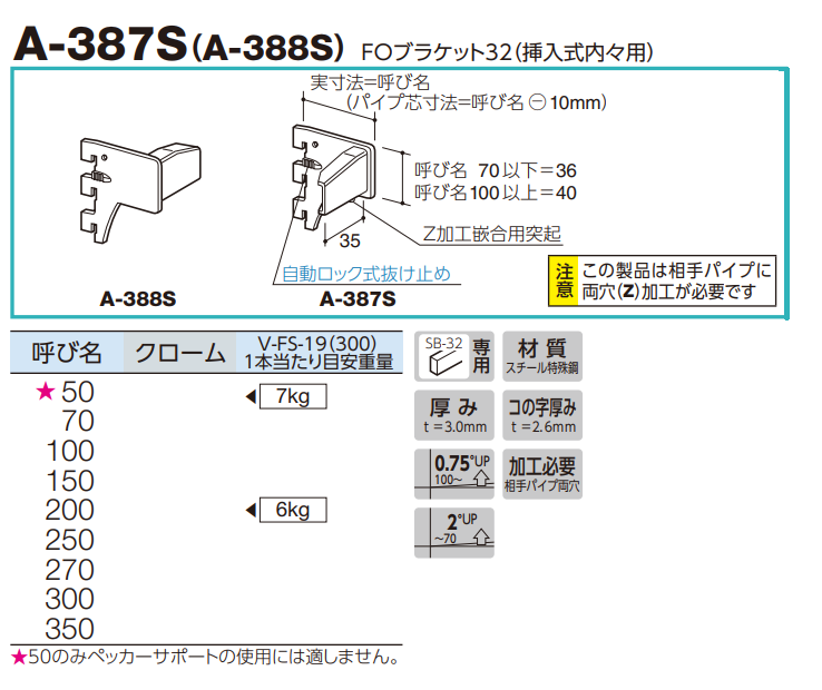 ロイヤル(AAシリーズ)] A-387S(A-388S) FOブラケット32(挿入式内々用