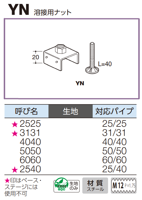 ロイヤル(AAシリーズ)] YN 溶接用ナット （角タイプ） | ☆ロイヤル(AA 