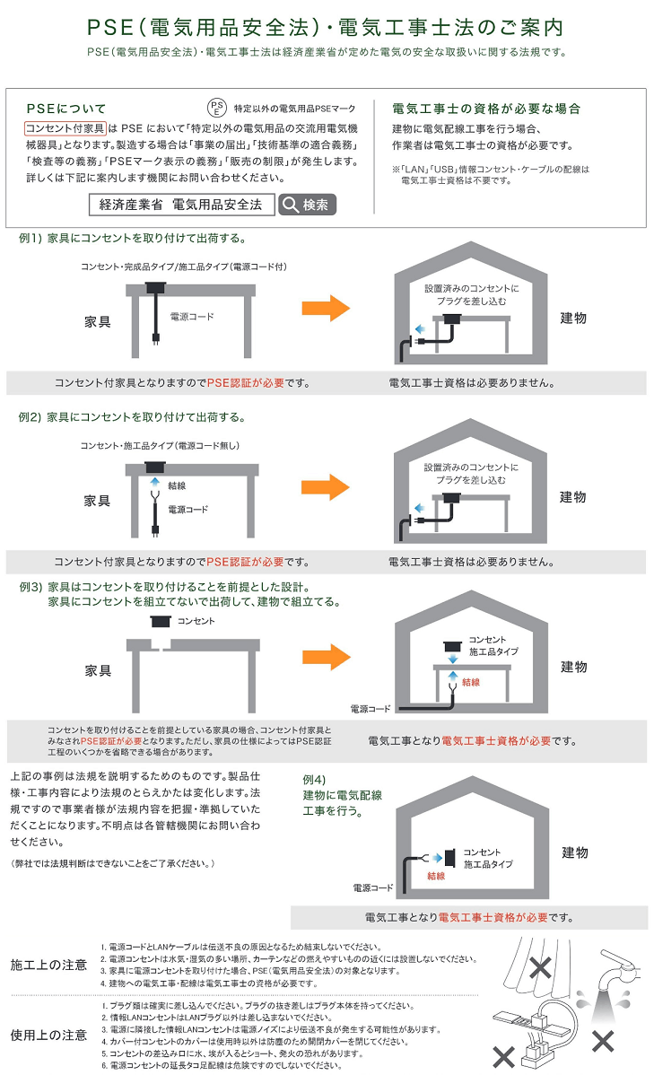 専用　加工　修理　連絡ページ 〇取寄品 [石黒製作所] G131S-UCE ｽﾗｲﾄﾞｶﾊﾞｰｺﾝｾﾝﾄ・ﾀﾞﾌﾞﾙ ※ｽﾃﾝﾚｽ