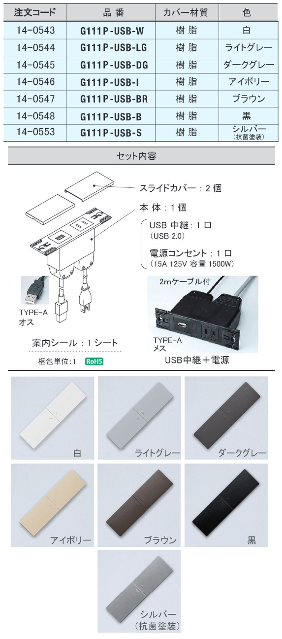〇取寄品 [石黒製作所] G111P-USB ｽﾗｲﾄﾞｶﾊﾞｰｺﾝｾﾝﾄ・ﾀﾞﾌﾞﾙ ※樹脂ｶﾊﾞｰ 埋 