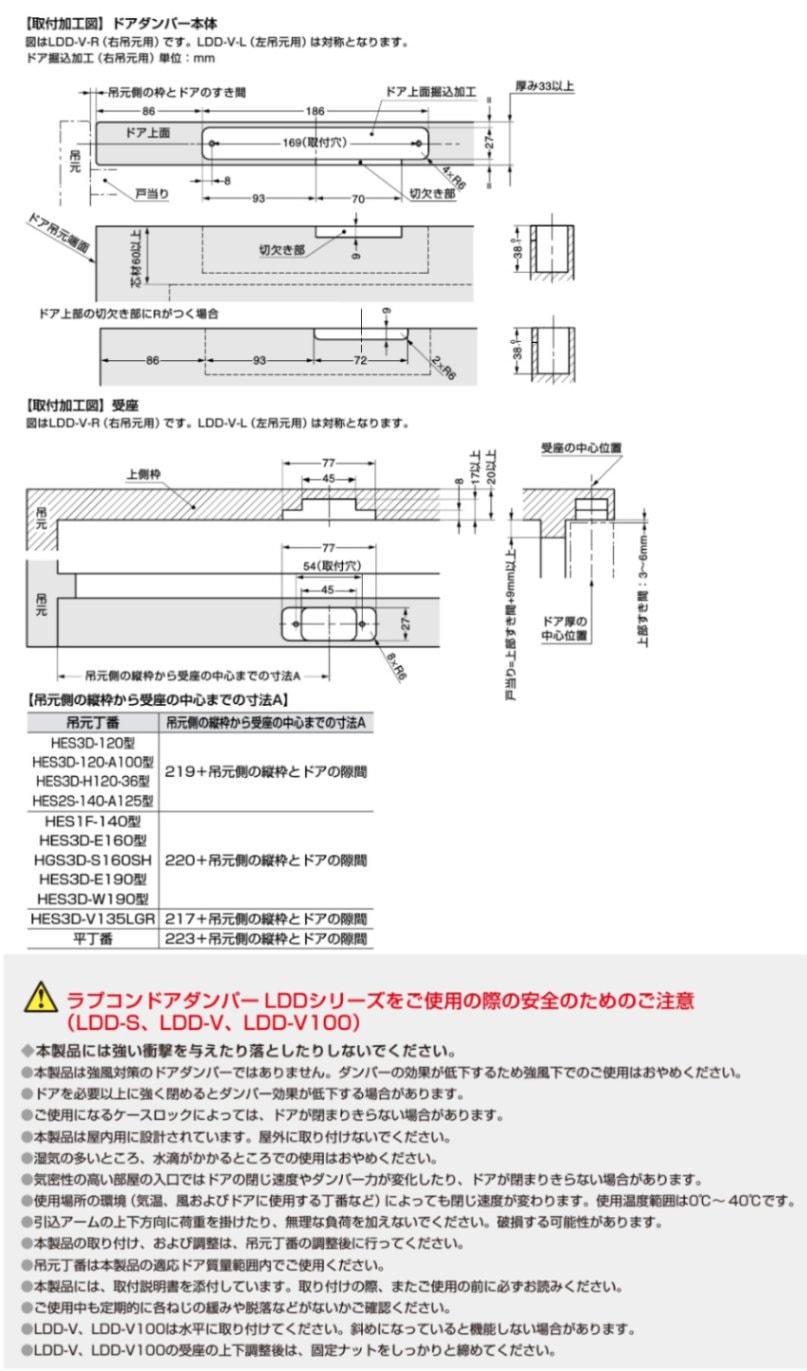 スガツネ工業/LAMP] ラプコン隠しドアダンパー LDD-V型