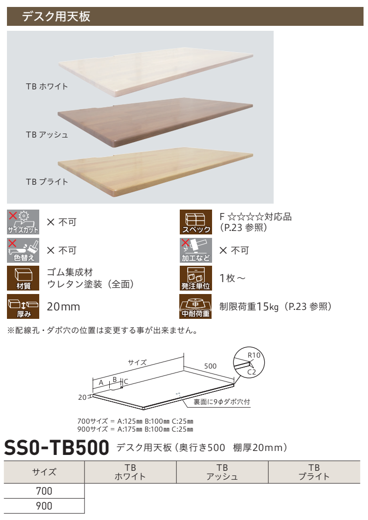 ロイヤル(SSシリーズ)] SS0-TB500 デスク用天板(奥行500 棚厚20㎜)