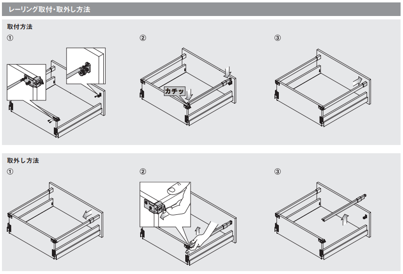 ハーフェレ] Grass Nova Pro Scala 標準引出し用 レーリングシステム