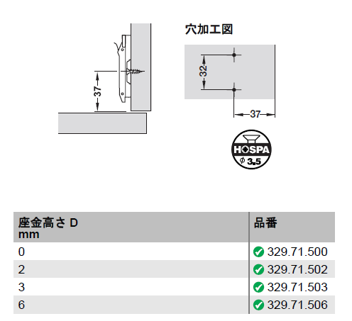 ssll様専 ZX-MDBLICENSE-(7)｜テルワールド（NTT中古ビジネスフォン販売店）