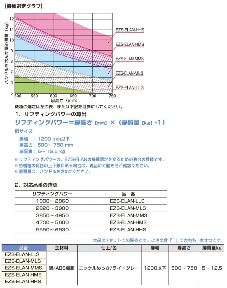 ラブカ 蓮ノ空 スリーズブーケデッキ 調整パーツ付き 715XcfkLZSL._AC_SY200_QL15_.jpg