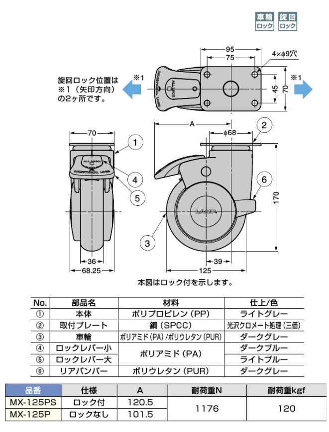 スガツネ工業/LAMP] 大型デザインキャスター MX-125P プレートタイプ