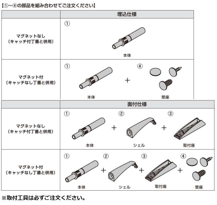 〇取寄品 [スガツネ] スリムプッシュラッチ IT5700型 調整機能付 ※①本体単品 ◎スガツネ工業製品,ラッチ・キャッチ  野口ハードウェアー 家具金物・建具金物通販