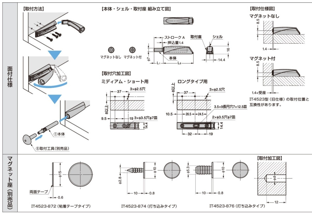 スガツネ工業/LAMP] スリムプッシュラッチ IT5700型用 ⑤取付工具 単品販売