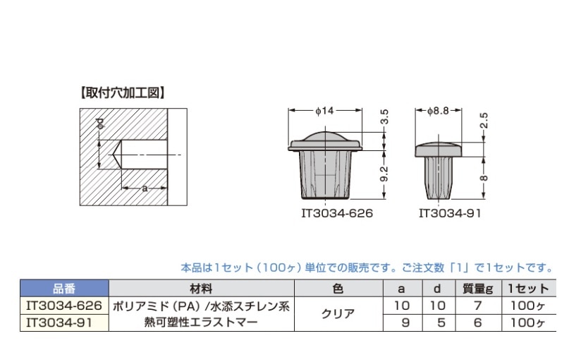 スガツネ工業　BSクリアバンパー　クリア スガツネ工業 BSクリアバンパー クリア 品番：BS-34 スガツネ工業